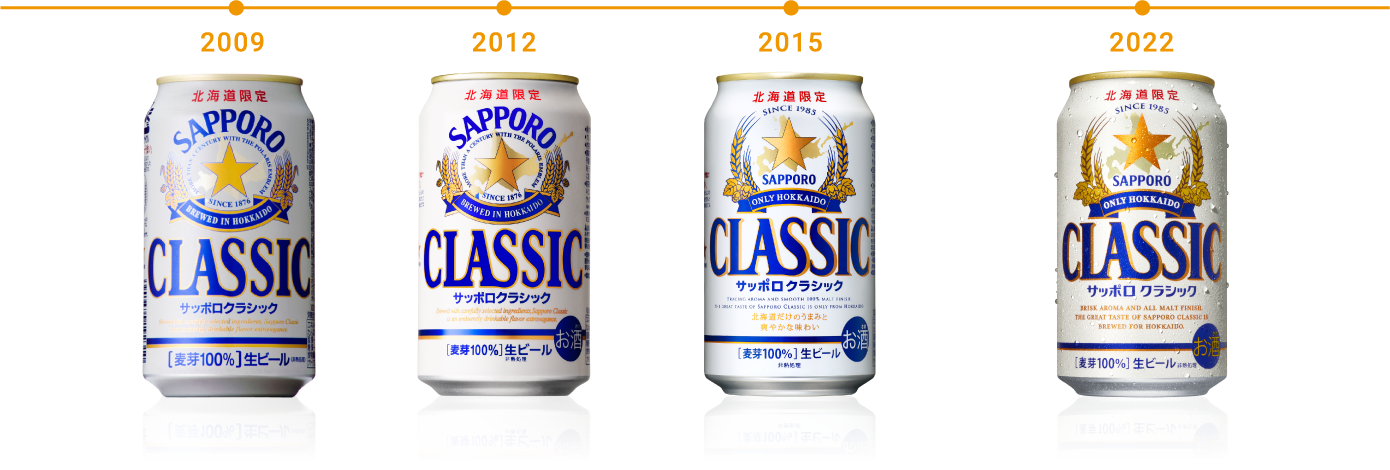 2008年〜2025年までの歴史