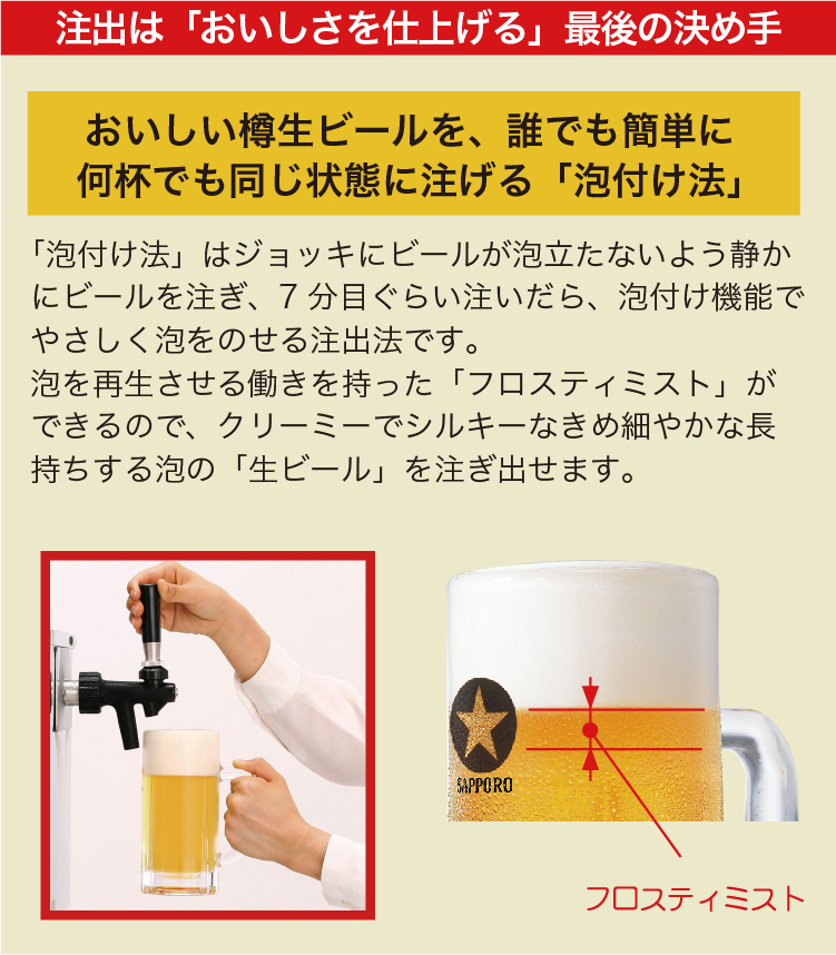 注出は「おいしさを仕上げる」最後の決め手