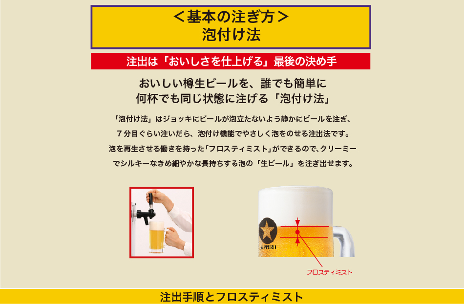 注出は「おいしさを仕上げる」最後の決め手