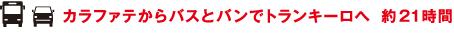 カラファテからバスとバンでトランキーロへ　約21時間